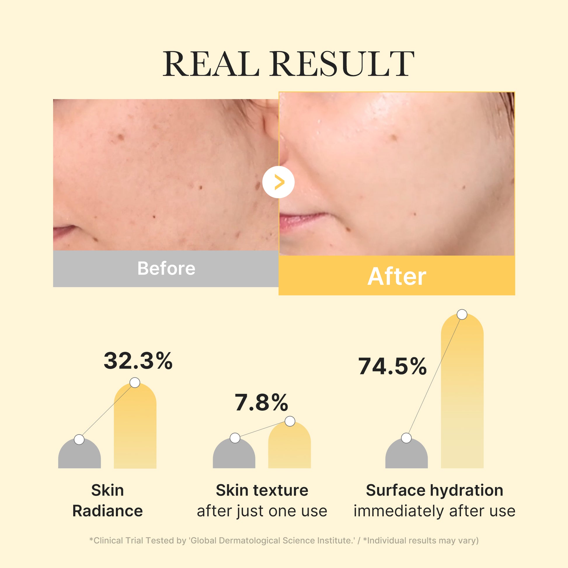 Kojic Acid Turmeric Gold Jelly Gel Mask - Image 2