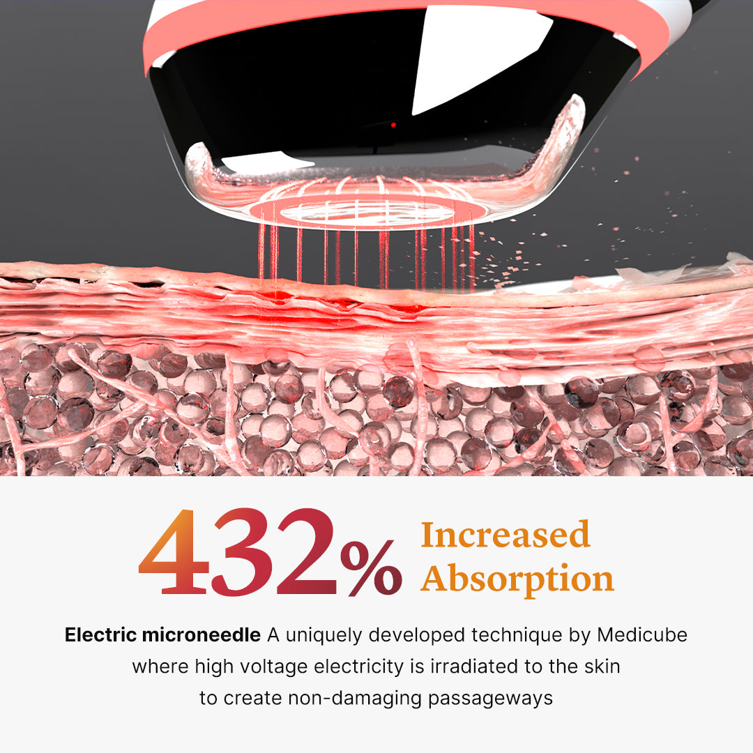 ATS Air Shot - Image 4