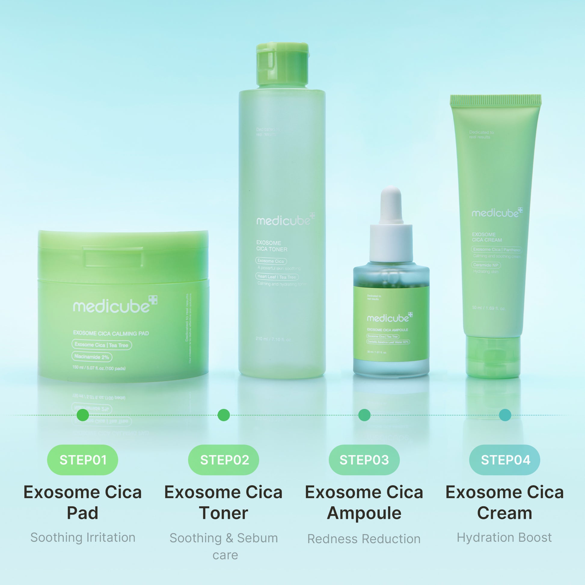 Exosome Cica Calming Toner - Image 6