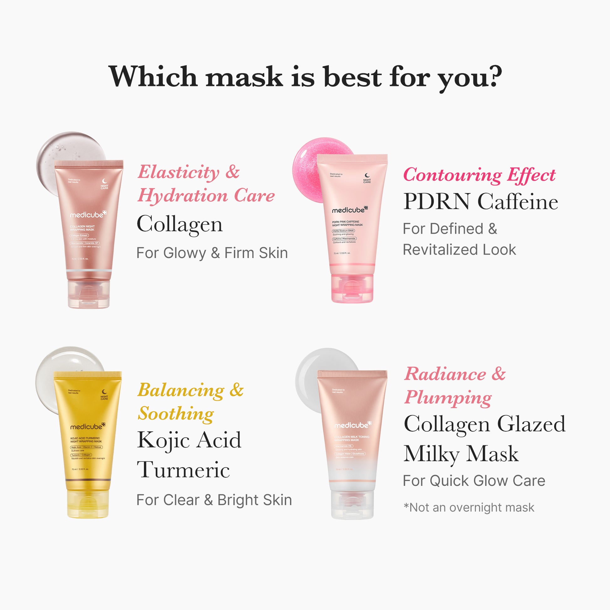 Collagen Milky Glow Daytime Wrapping Mask - Image 6
