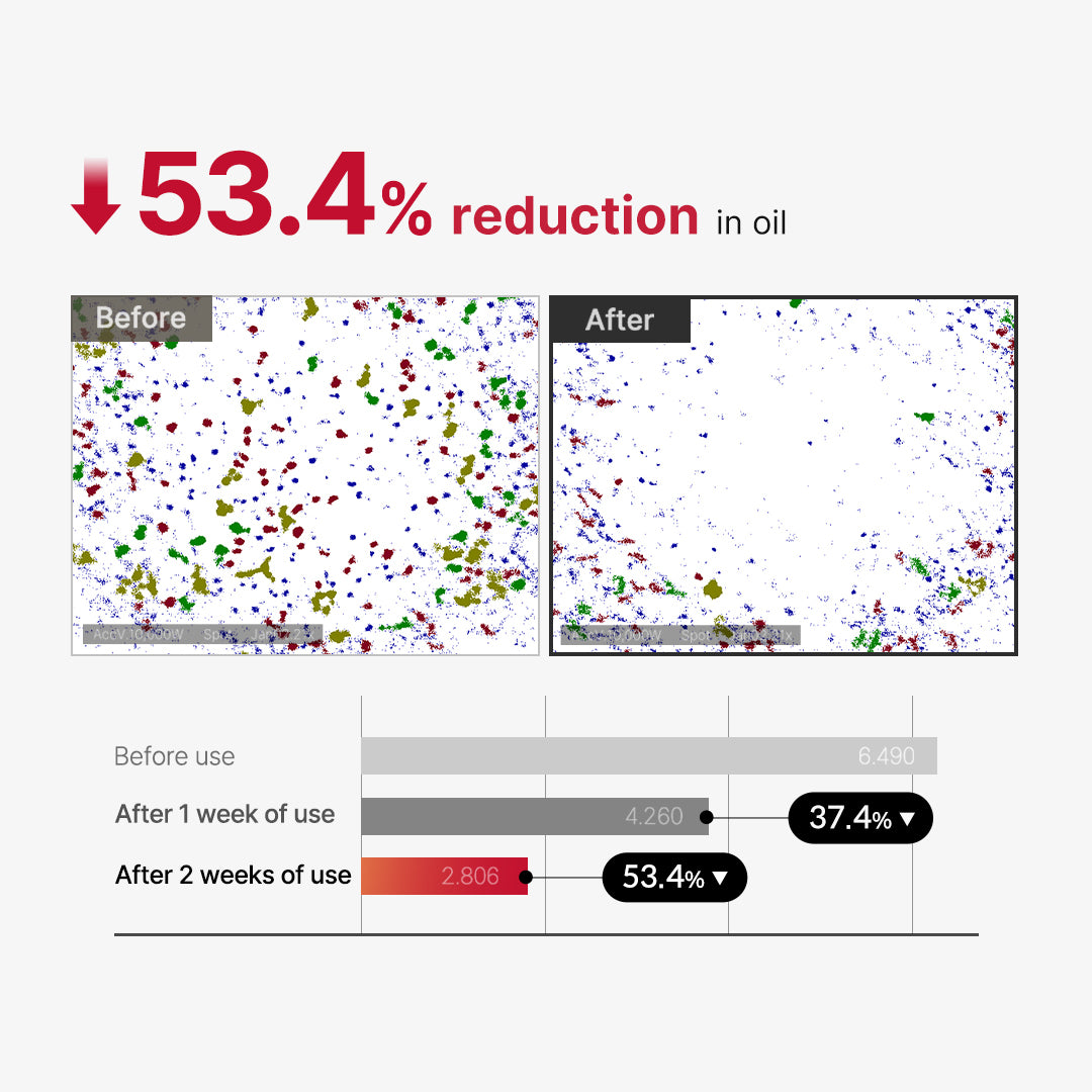 Red Body Peeling Shot Cleanser - Image 9