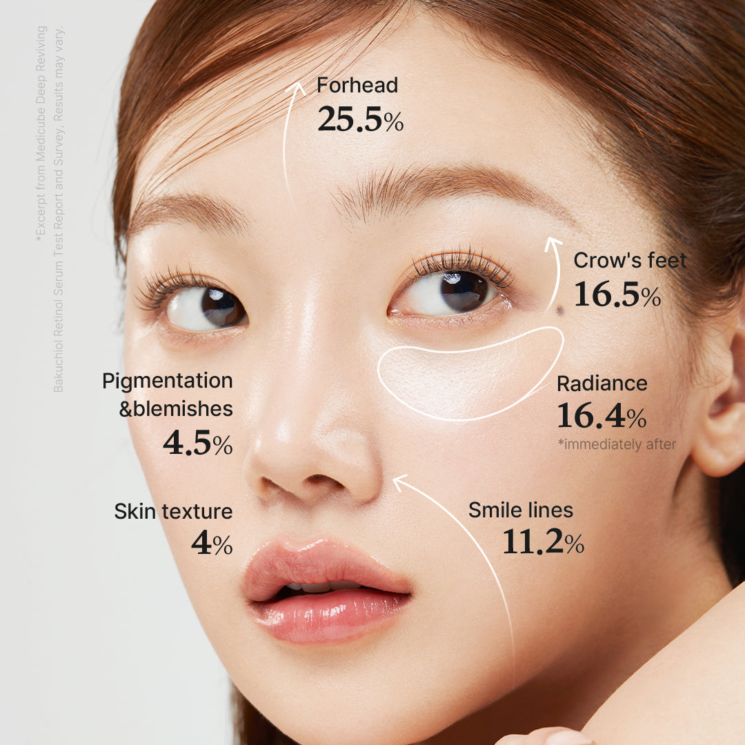 Deep Reviving Bakuchiol Retinol Serum - Image 3