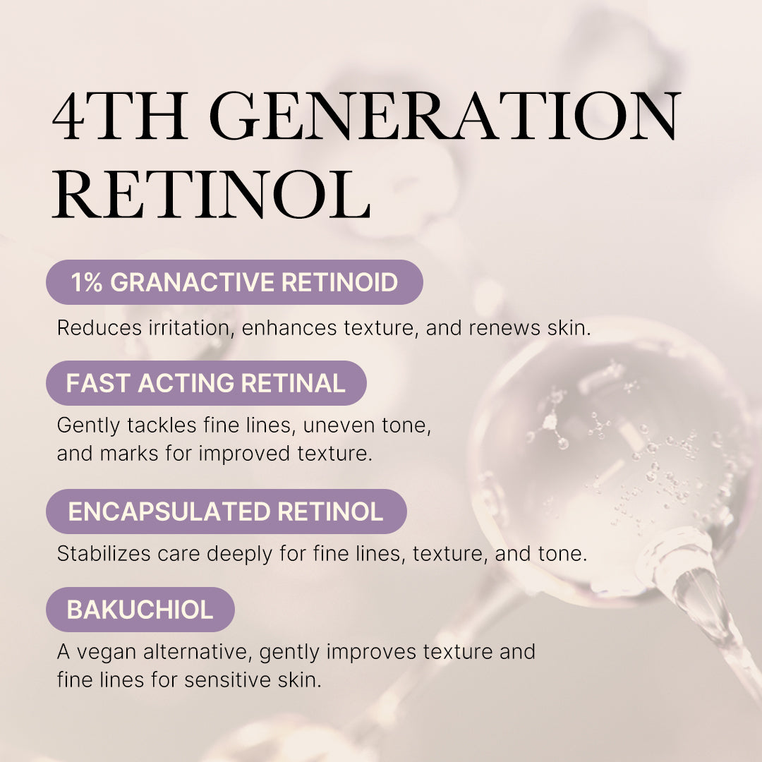 Deep Reviving Bakuchiol Retinol Serum - Image 2