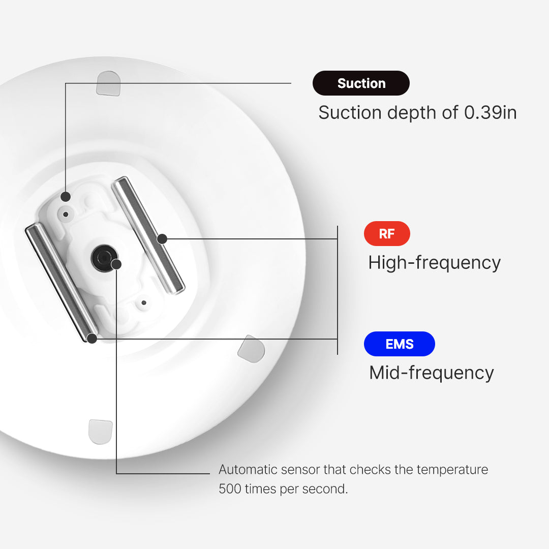 AGE-R Contour Body Shot - Image 4
