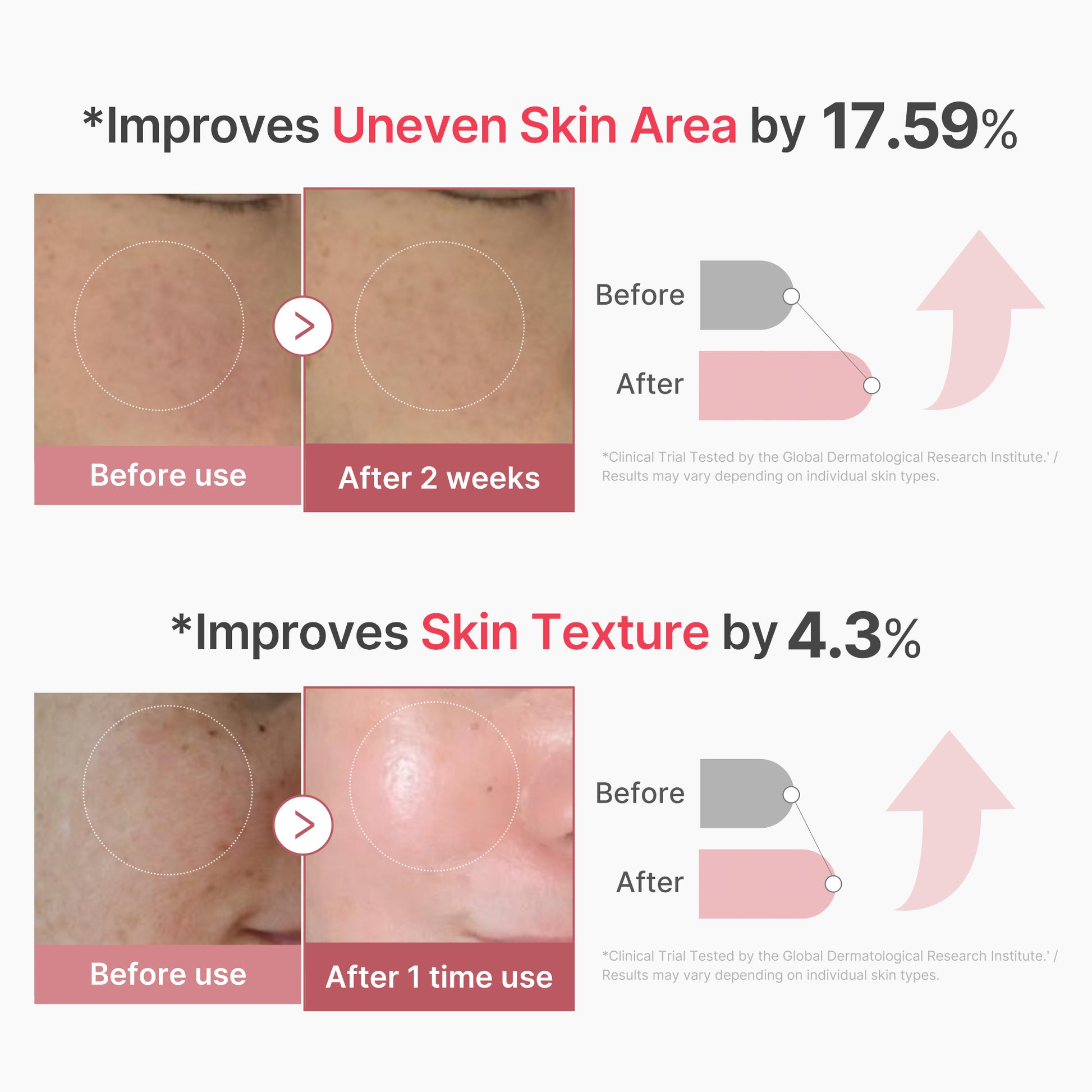 PDRN Pink Collagen Exosome Shot - Image 3