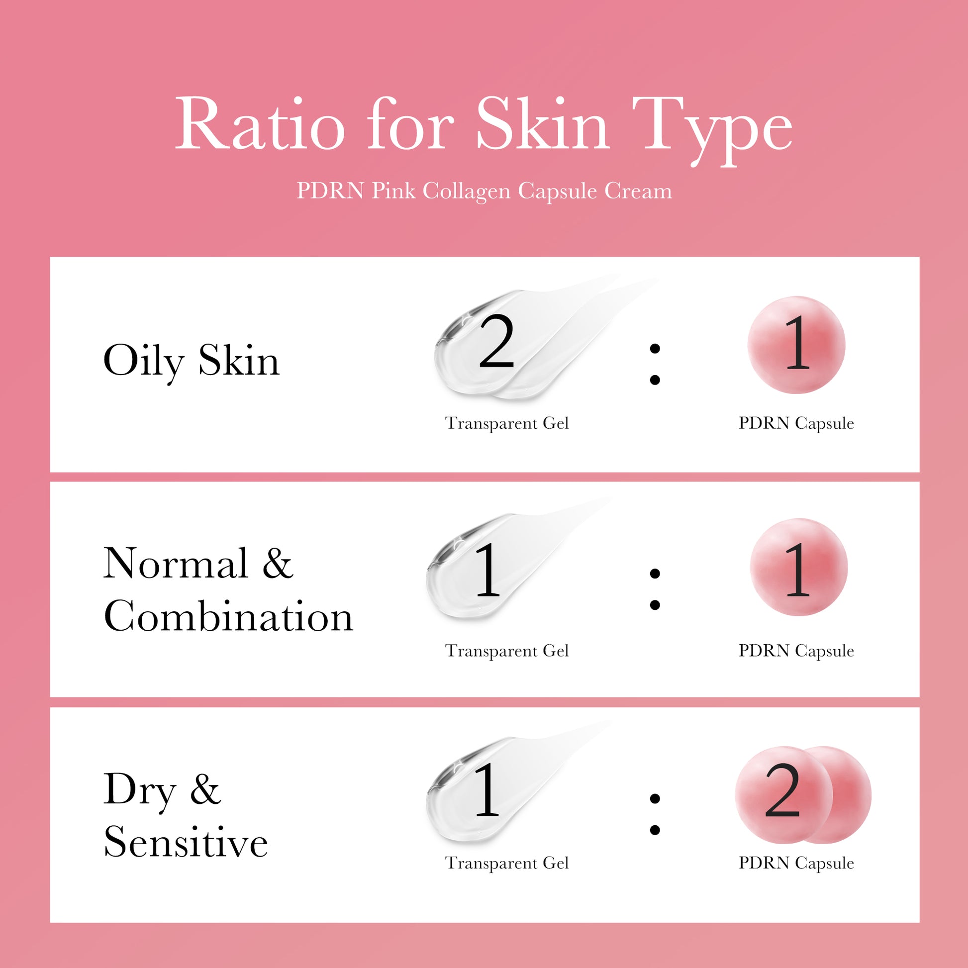 PDRN Pink Collagen Capsule Cream - Image 5