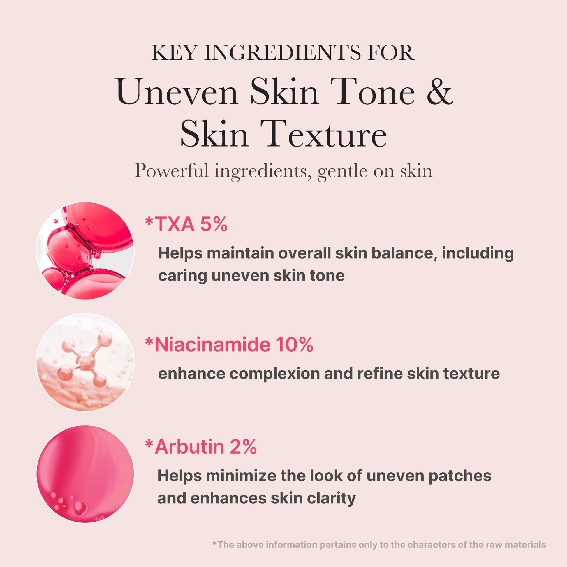 TXA Niacinamide Serum - Image 4