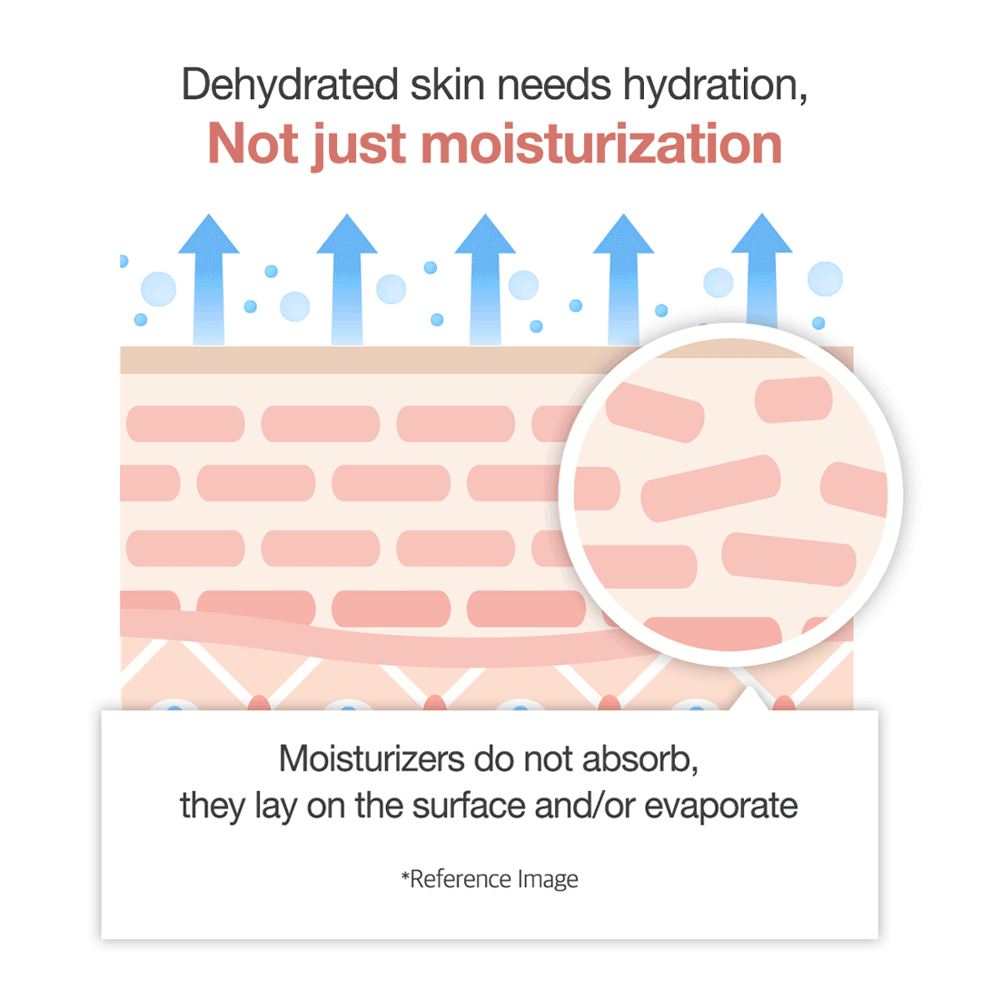 Triple Collagen Cream - Image 2