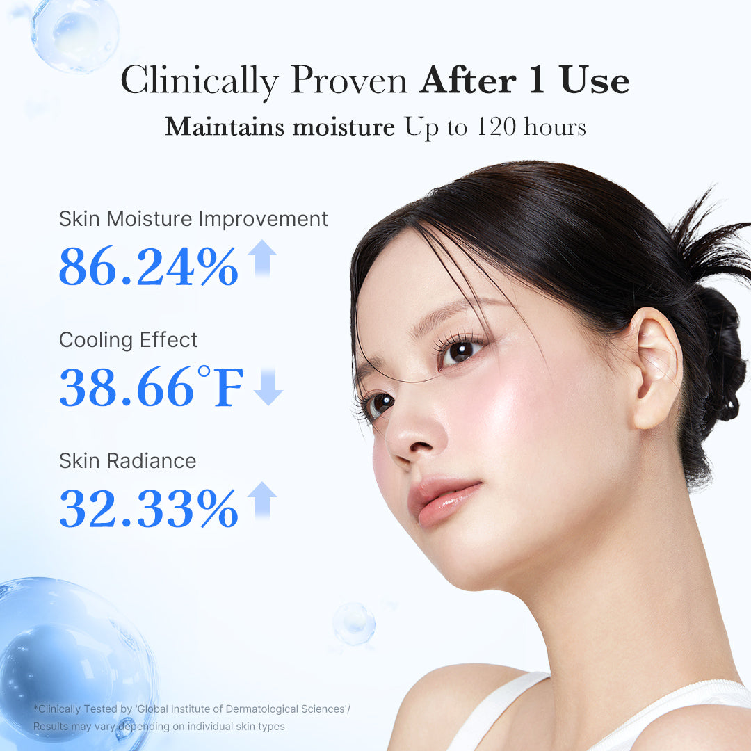 Hyaluronic Acid Capsule Cream - Image 3