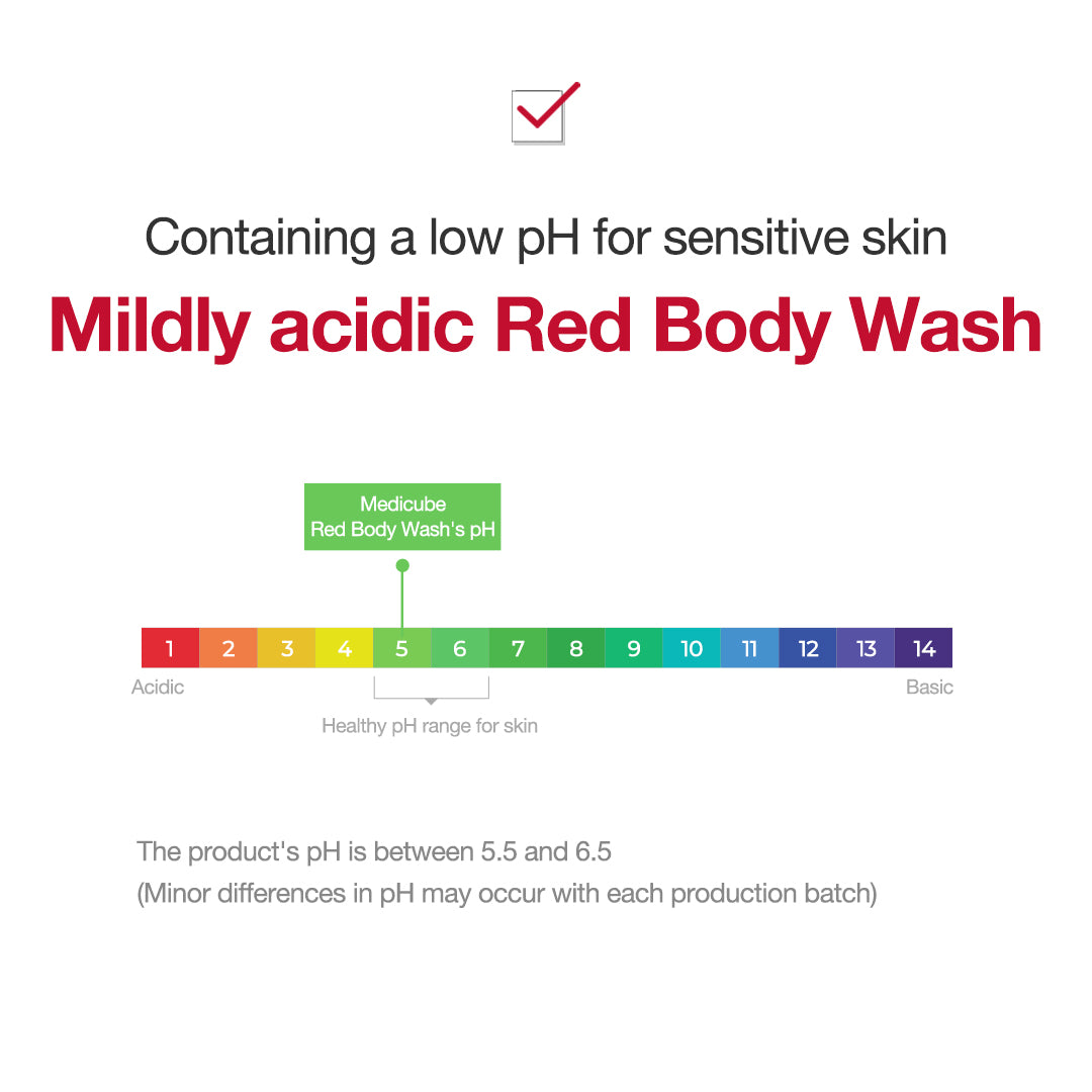 Red Line Ultimate Face & Body Care Set - Image 6